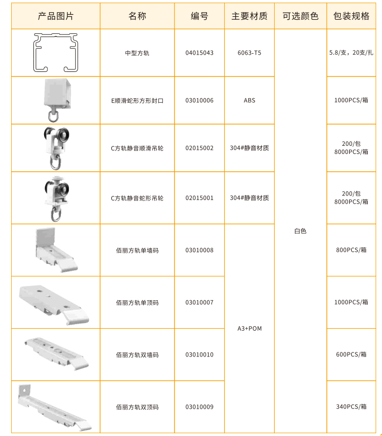 Ultra quiet Chinese rail