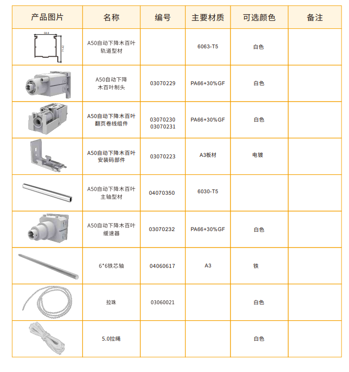 QQ20260328-151554.png QQ20260328-151554.png