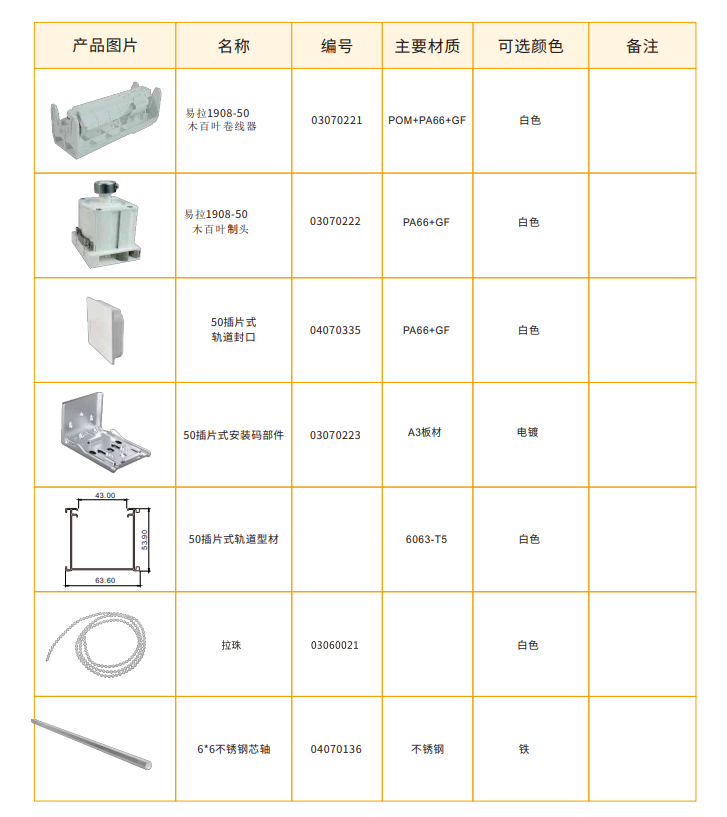 QQ20260328-153249.png QQ20260328-153249.png